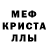 Метадон methadone Fed UA